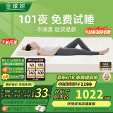 金橡树泰国进口天然乳胶原液双人床垫 1.5米x2米 泰舒95D 含内外套