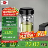 明霞玻璃杯男双层高硼硅加厚防烫家用便携车载鹅蛋泡茶水杯210ml黑色