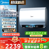 美的（Midea）TECH亲肤活水玲珑超薄60升双胆扁桶电热水器3300W速热水电分离一级能效F6033-UD7Pro(HE)以旧换新
