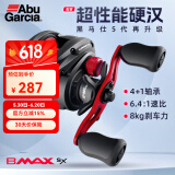 ABU GARCIA阿布BMAX水滴轮5代升级路亚远投轮金属打黑渔轮雷强鱼线轮 BMAXSX2025升级-左手摇轮