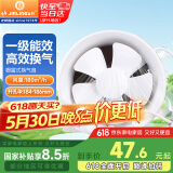 金羚（JINLING）排气扇卫生间浴室厨房抽油烟扇窗式6寸（安装玻璃上）APC15-2-1
