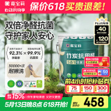 嘉宝莉内墙乳胶漆竹炭抗甲醛五合一墙面漆抗菌防霉环保油漆涂料20kg/15L