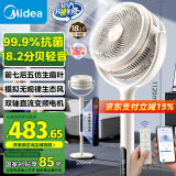 美的（Midea）【轻羽静谧】空气循环扇手机遥控四季净化扇家用大风力落地扇电风扇台式小风扇空调伴侣GDH24HG