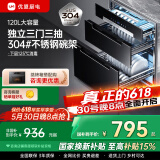 优盟（UM）消毒柜家用 嵌入式消毒碗柜小型厨房三层毛巾婴儿碗筷餐具奶瓶高温紫外线臭氧碗柜厨房柜 二星级 120L 三抽 304不锈钢一体碗架331