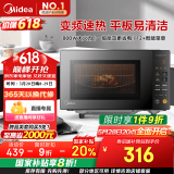 美的（Midea）家用变频微波炉平板式易清洁 800W微波速热 一键智能菜单 钻石背板 微晶面板加热20L（PM20M2）