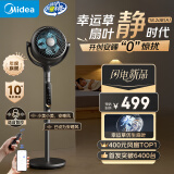 美的（Midea）【雀巢推荐】【幸运草安睡Ultra】直流变频3D摇头空气循环扇语音电风扇家用静音落地扇抑菌净化