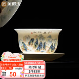 金镶玉陶瓷茶杯羊脂玉瓷泡茶碗三才盖碗功夫茶具白瓷多彩江山盖碗150ml