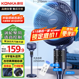 康佳（KONKA）空气循环扇电风扇家用风扇智能语音小风扇八字摇头换气扇台式电扇遥控交流定频落地扇KXHS-1801W-P