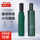 【全网爆款】手动UV折叠雨伞男女晴雨伞两用防晒遮阳黑胶伞 【手动款】深林绿UV