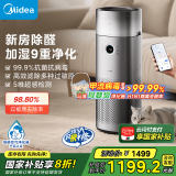 美的（Midea）【九重净化】空气净化器加湿一体/除甲醛甲苯/除烟味异味过敏源/宠物吸猫毛消毒机森林家600pro
