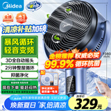 美的（Midea）【变频轻音】空气循环扇家用遥控电风扇四季净化扇轻音落地扇99%抑菌桌面小风扇大风力风扇GDG24ZR
