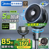 美的（Midea）空气循环扇电风扇落地扇家用摇头台式桌面两用电扇可拆洗节能立式轻音轻羽毛扇宿舍低噪台扇 【香薰驱蚊 99.9抗菌率】重磅新品GAI24KL