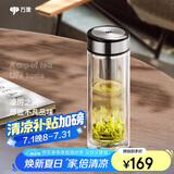 万象（WANXIANG）双层玻璃杯V49RL商务办公杯礼盒装钛黑亮便携车载水杯居家泡茶杯