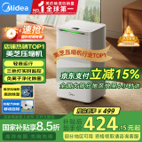 美的（Midea）小海绵除湿机/抽湿机 【美芝压缩机】除湿量12升/天 母亲节送礼 家用除湿器抽湿器CF12BD/N3-OQ1