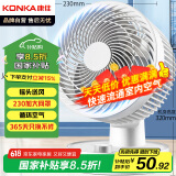 康佳（KONKA）空气循环扇家用风扇台式电风扇轻音节能涡轮对流换气扇摇头电扇交流定频小风扇空调伴侣KF-XH2012S