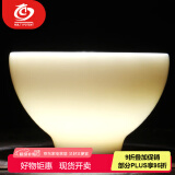 MULTIPOTENT主人杯中国白陶瓷羊脂玉茶具茶杯品茗杯禅定杯 精美礼盒套装