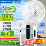 荣事达（Royalstar）【母亲节礼物】直流变频家用电风扇遥控大风量远距柔风电扇广角摇头立式轻音节能降温FDZ-30Y03