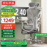 京东京造Z9Ultra+人体工学椅电竞椅办公椅子电脑椅人工力学座椅联动扶手灰