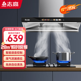志高（CHIGO）抽油烟机 家用欧式顶吸油烟机 28立方大吸力 小型自清洁抽烟机 挥手智控 语音智能 顶配900宽+小智声控+体感清洗+煤气感应+包安装