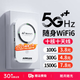 椰贝（YEBER）【先试用不满意包退】随身wifi5g无限流量2025款免插卡三网通wifi6无线WiFi便捷式不限速无线网 【5Ghz顶配版】三网通WIFI6-无预存 【联系客服享好礼】