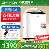 鱼跃（yuwell）2L家用制氧机医用老人吸氧机家用 孕妇家庭便携式呼吸氧气机8F-2A 2升医用氧+智能遥控+氧浓度高达96%