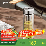 万象（WANXIANG）双层玻璃杯V49RL商务办公钛银色礼盒装带滤网泡茶杯情侣便携水杯
