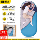 探险者（TAN XIAN ZHE）户外睡袋成人加厚加大加宽室内午休露营隔脏睡袋防寒秋冬季 【加宽无束缚10~15℃】浅蓝1.3KG