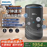 飞利浦（PHILIPS）【国家补贴】空气净化器除甲醛除菌过敏原去异烟味新房急入住神器家用专业卧室内净化机AC4228/01