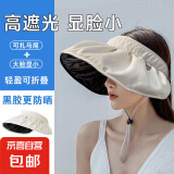 【爆款帽集】帽子男女春夏季遮阳帽开车骑行防晒帽时尚百搭大帽檐 黑胶贝壳  米色 【折叠大帽檐】 帽围可调节