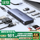 绿联Type-C扩展坞USB-C转HDMI雷电4拓展坞VGA网口转接分线器读卡器通用苹果15/16Mac华为笔记本电脑