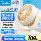 美的（Midea）【小型风扇】轻音台式桌面空气循环扇家用柔风电风扇宿舍办公迷你台扇落地扇空调伴侣 GAF18AD