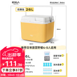 原始人 保温箱冰块冷藏箱户外露营旅行车载冰桶商用摆摊钓鱼小型便携 奶黄26L-冰晶盒*4+冰袋*12