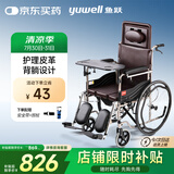 鱼跃(yuwell)手动轮椅车H059B老人半躺护理型带坐便椅餐板钢管可折叠