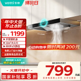 华帝（VATTI）【厨房好物】官方抽油烟机欧式家用21风量大吸力小尺寸智能触控油烟机一级能效国家补贴20% i11101