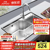 九牧（JOMOO）304不锈钢厨房大单槽水槽套餐厨房洗水洗菜盆单槽 【单槽】675*435 （含厨房双水花龙头）