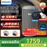 飞利浦（PHILIPS）【国家补贴】空气净化器除甲醛除菌除异味过敏源去烟味家用净化机静音专利母亲节礼物AC4228/04