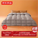 京东京造Duvet D'oie杜唯朵90%白鹅绒分区锁温复合羽绒被子1400g- 2*2.3M