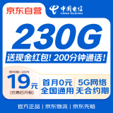 中国电信流量卡【高速网络】手机卡电话卡低月租全国通用非无限长期永久星卡纯上网5G