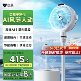 贝昂空气循环扇静音卧室客厅电风扇智能语音节能大风力直流变频家用风扇台式桌面电风扇3D摇头 SF3Pro【AI风随人动】感应摇头