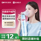 维德（WELLDAY）氧气瓶便携式氧气罐孕妇老人家用吸氧机高原急旅游氧气包1400ml