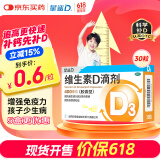 星鲨维生素d3滴剂（胶囊型）30粒 d3婴儿婴幼儿儿童维生素D促钙吸收长高新出生15天可吃非钙片