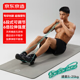 京东京造迷彩弹力带拉力带 健身阻力带瑜伽拉伸训练引体向上训练 迷彩深蓝