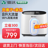 德达【中德合资】家用制氧机吸氧机老人氧气机非呼吸机仪家庭便携小型 增强雾化款[负离子+遥控+5年质保+语音]Q1W