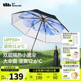 蕉下（beneunder）太阳伞防紫外线夏季遮阳伞晴雨两用伞双层三折防晒伞防晒小黑伞 【经典大花】蓝铃