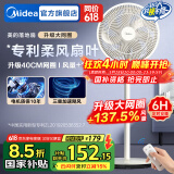 美的（Midea）电风扇落地扇台扇家用大风量遥控摇头电扇宿舍轻音低噪台式桌面两用节能 【 网圈加大  风力更强】远程遥控SAH35MR