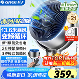 格力（GREE）【直流变频明星单品】空气循环扇遥控电风扇落地扇家用一级能效换气扇循环对流风扇 FXDZ-20X62Bg3