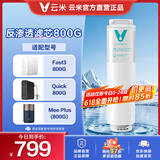 云米（VIOMI）升级款云米净水器滤芯适配机型S2、Fast3、X2、mee系列 复合滤芯 RO膜滤芯 2号RO膜（800G）
