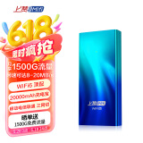 上赞S2极光随身wifi 6免插卡支持流量20000mAh电池无线网卡mifi移动车载wifi上网卡