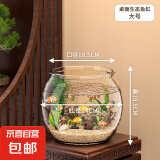 高清鱼缸 生态缸桌面溪流缸迷你金鱼缸小型水族箱养鱼龟缸PET 大号鱼缸【超清8K高透/摔不碎/久用不糊】
