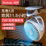 羽博迷你桌面小风扇小型电风扇随身携带宿舍床上用台式风扇制冷usb充电电风扇婴儿车载户外夹子风扇 【可充电-冰川蓝丨11.5H长续航丨四档风力调节】